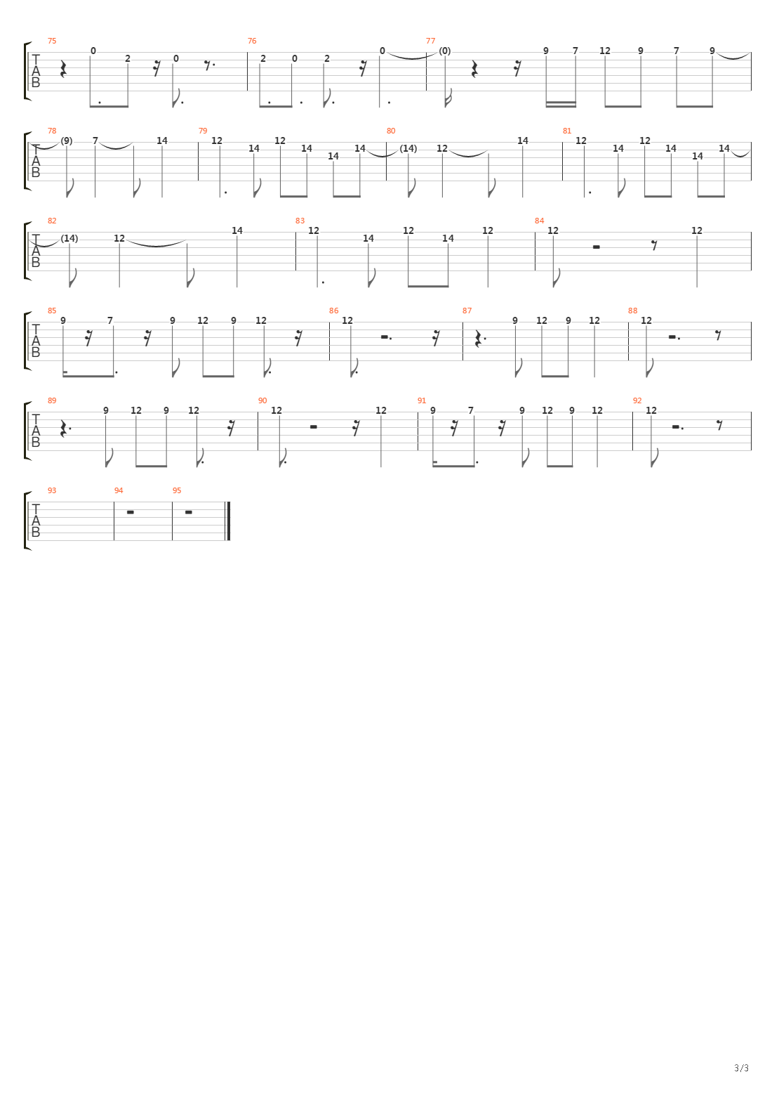 Walking On Sunshine吉他谱