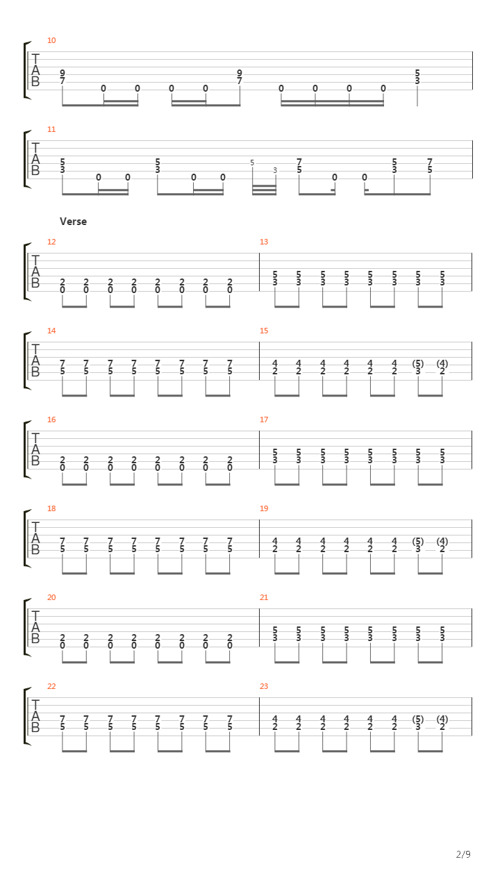 Verteidiger Des Bldsinns吉他谱