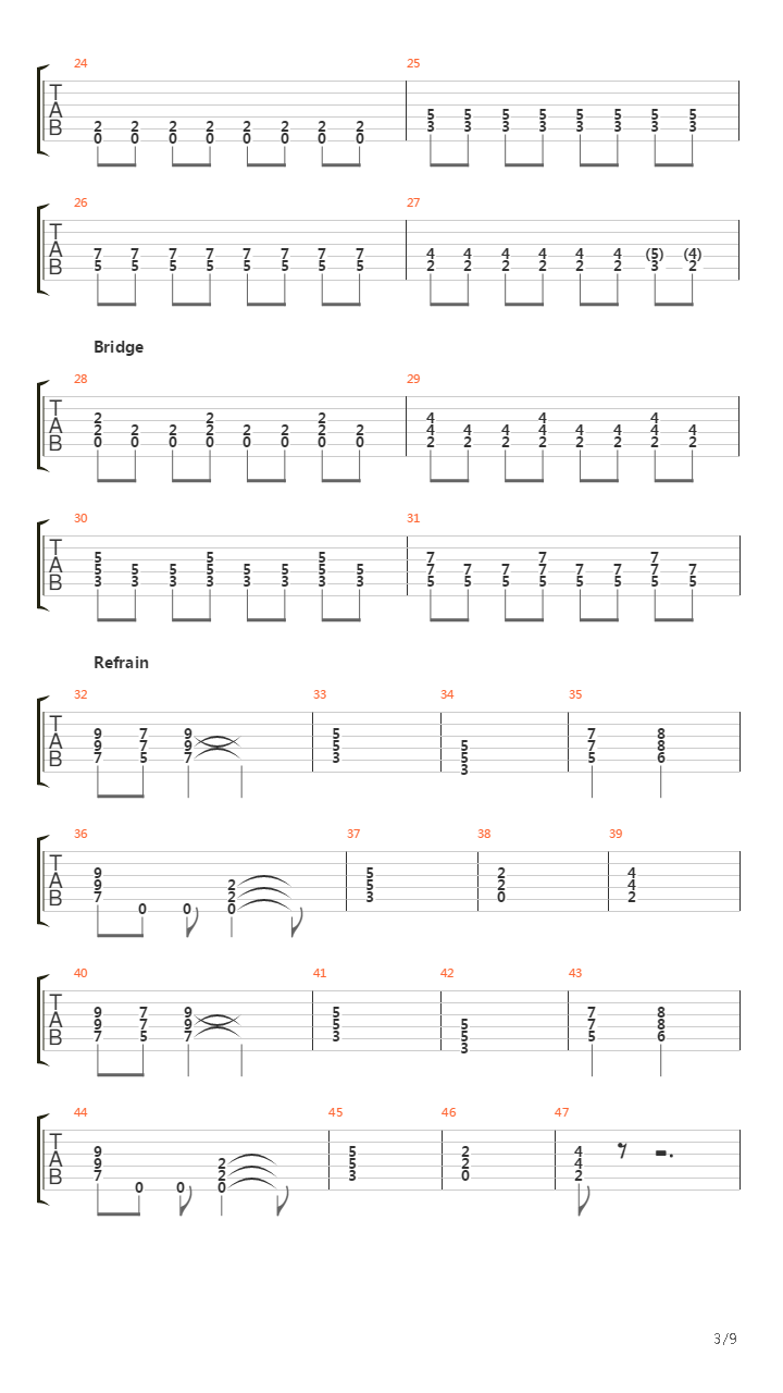 Verteidiger Des Bldsinns吉他谱