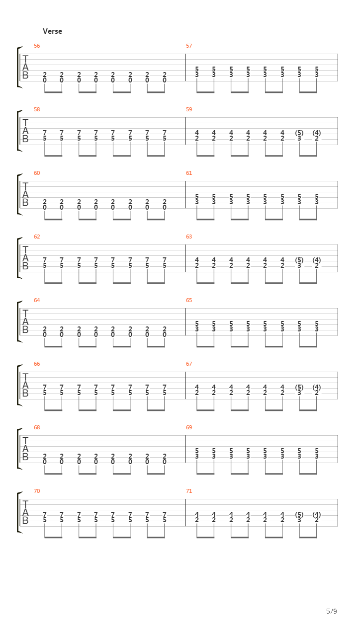 Verteidiger Des Bldsinns吉他谱