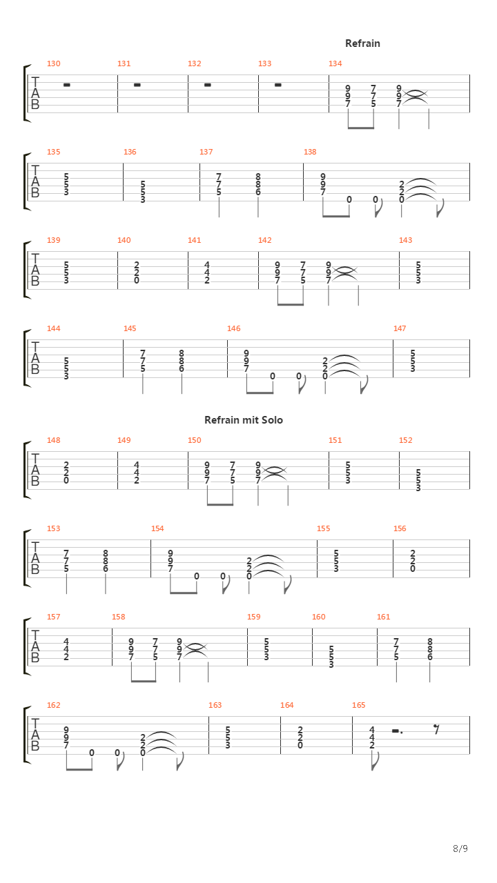 Verteidiger Des Bldsinns吉他谱