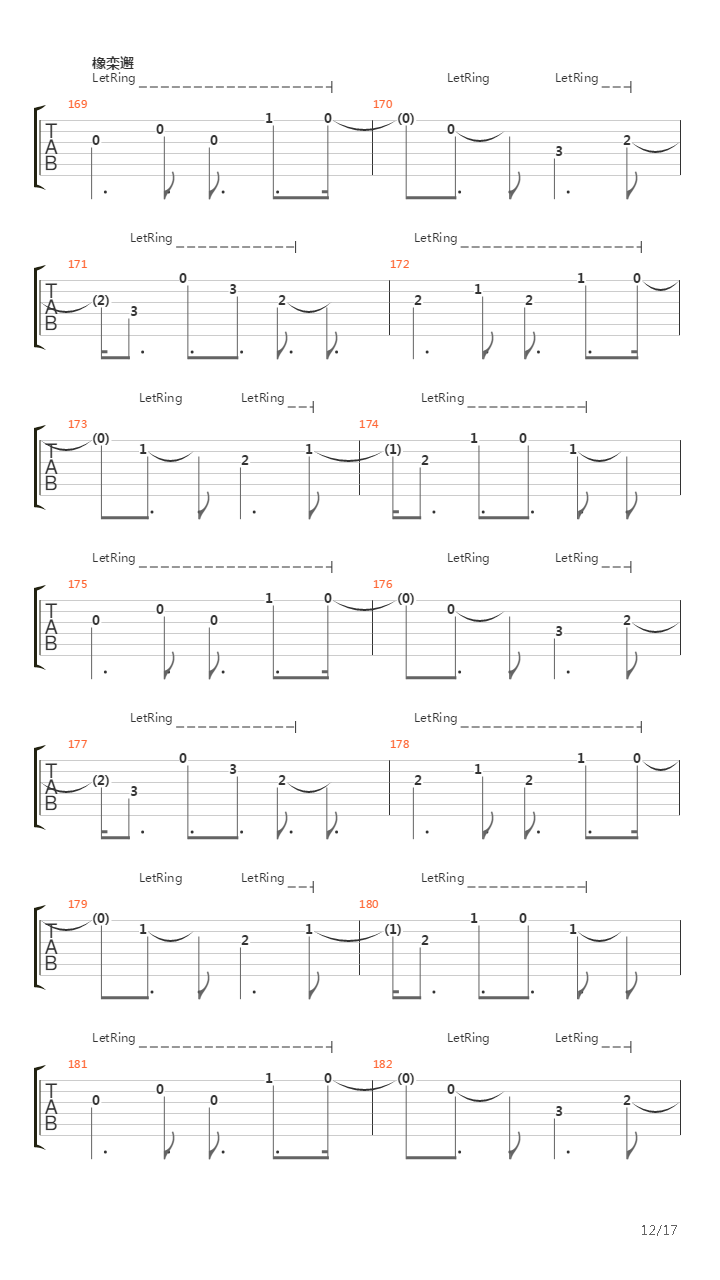 Kukushka吉他谱