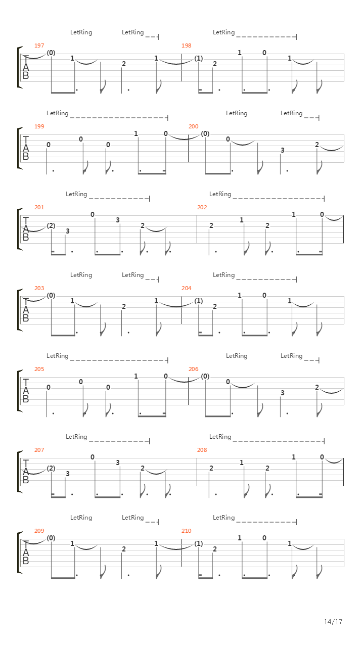 Kukushka吉他谱