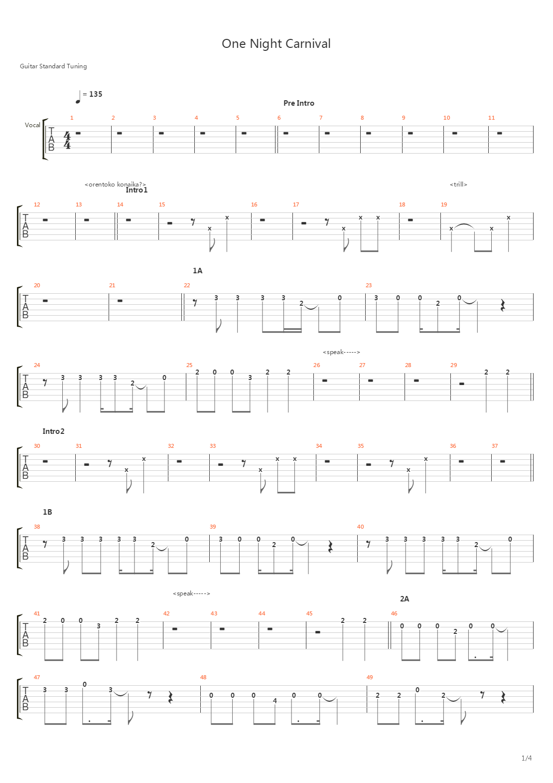 One Night Carnival吉他谱