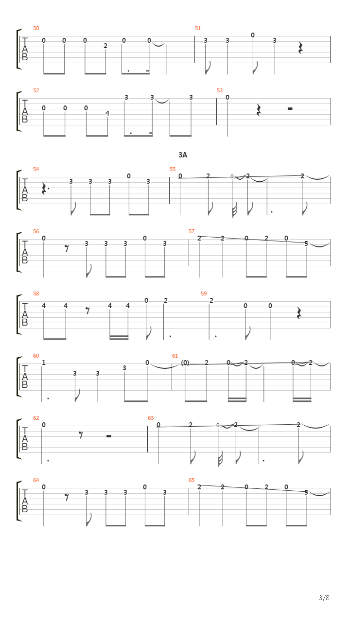 One Night Carnival吉他谱