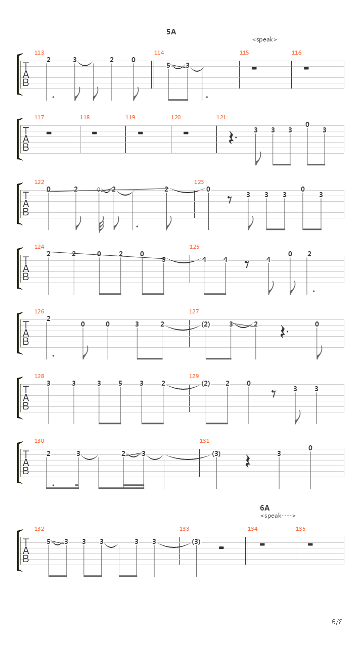 One Night Carnival吉他谱