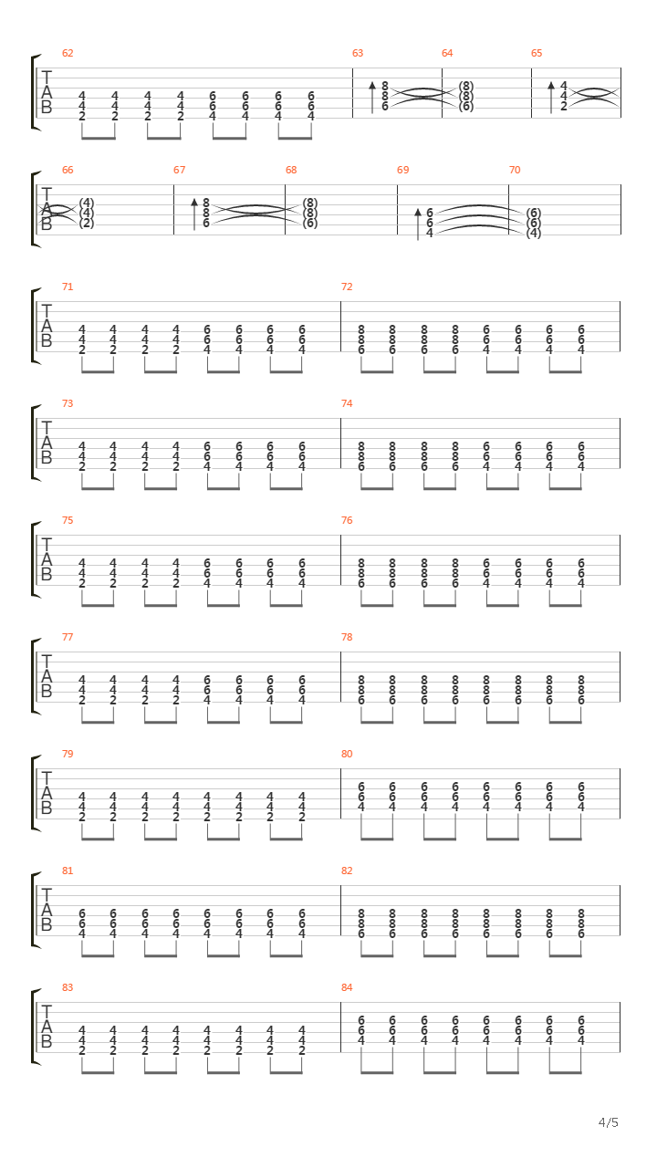 Read Between The Lines吉他谱