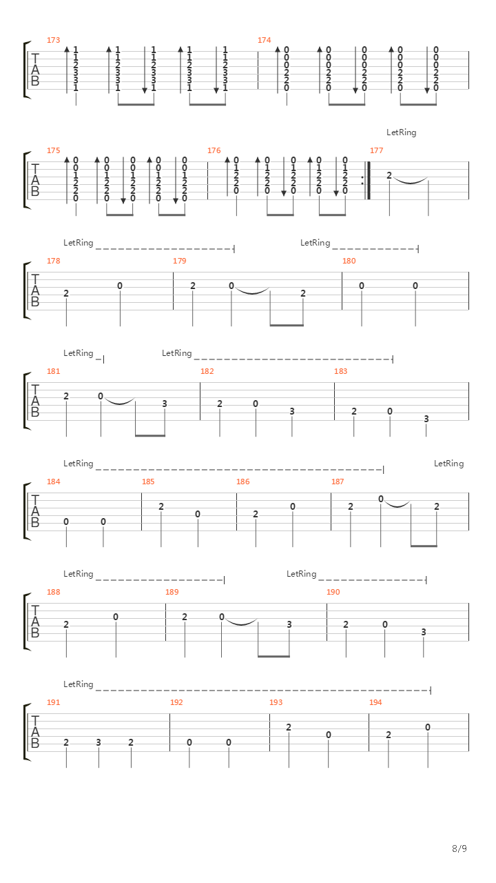 Komu Bije Dzwon吉他谱