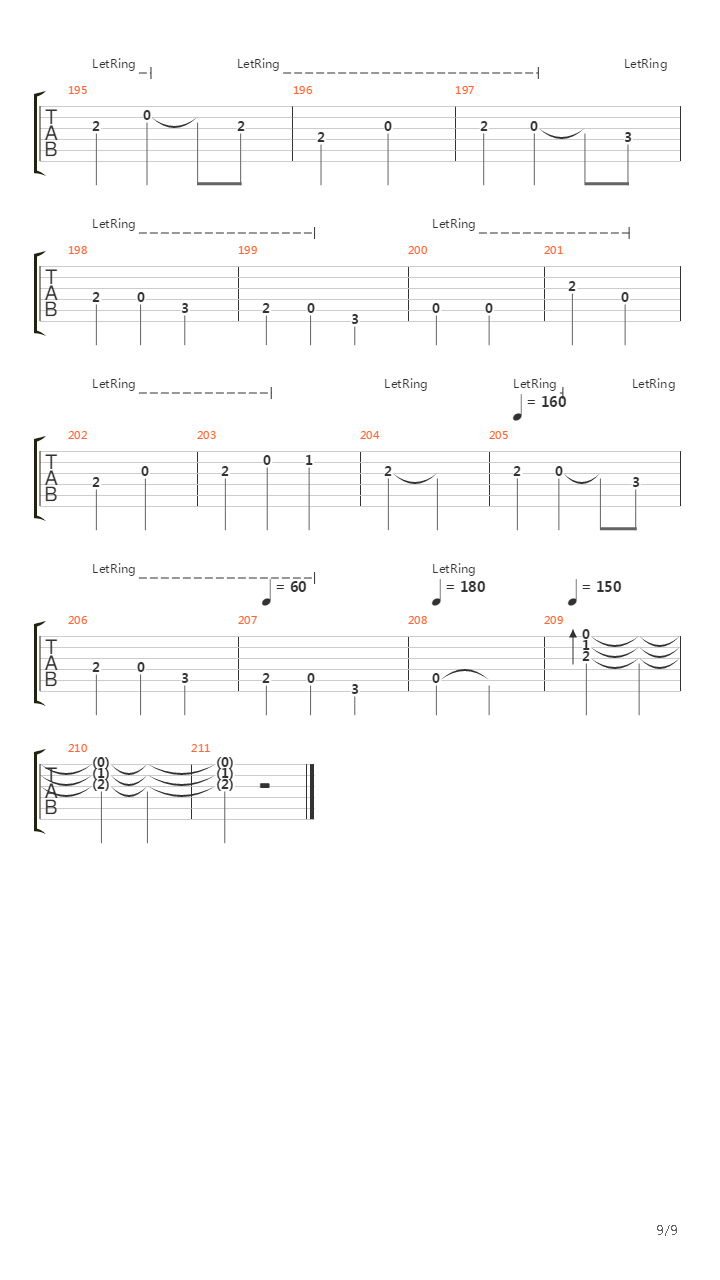 Komu Bije Dzwon吉他谱