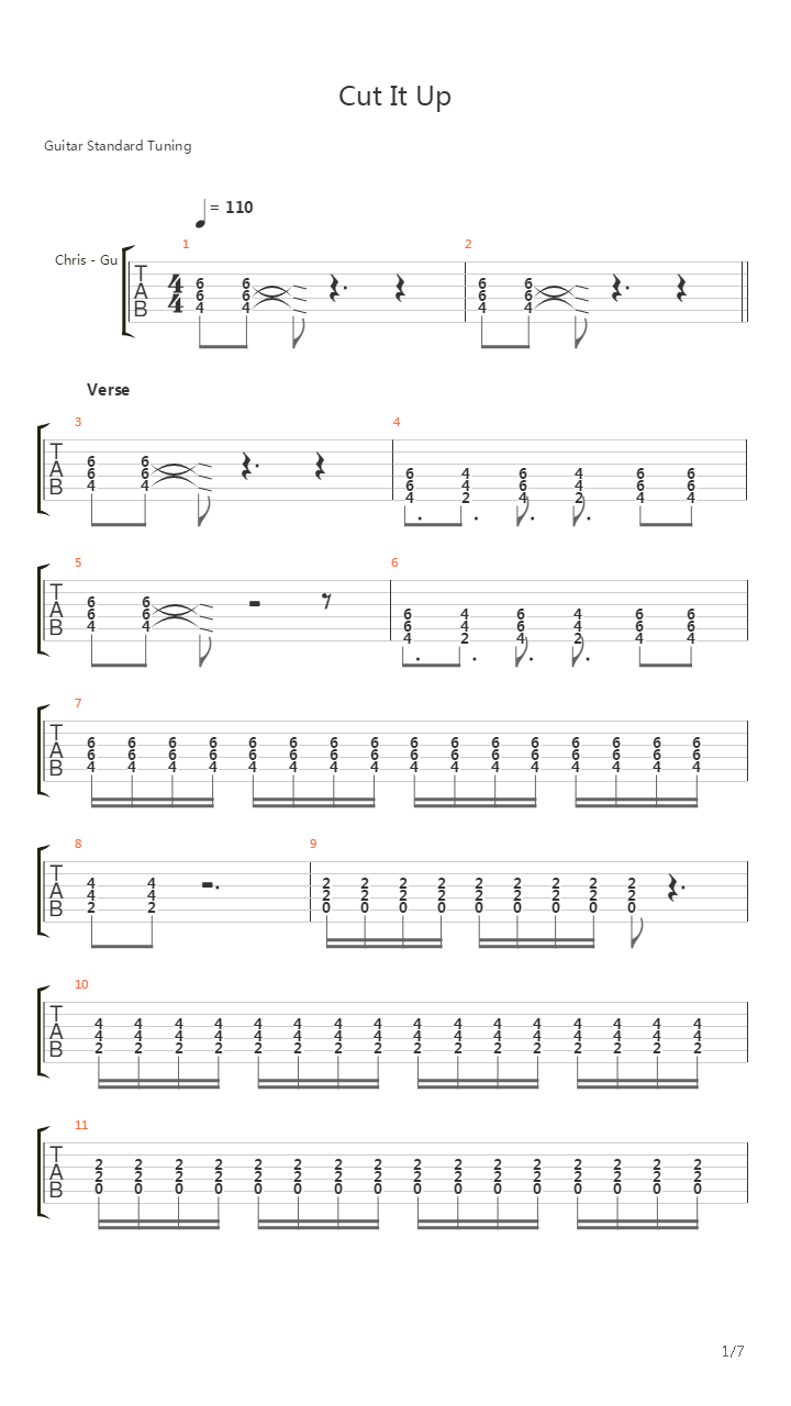 Cut It Up吉他谱