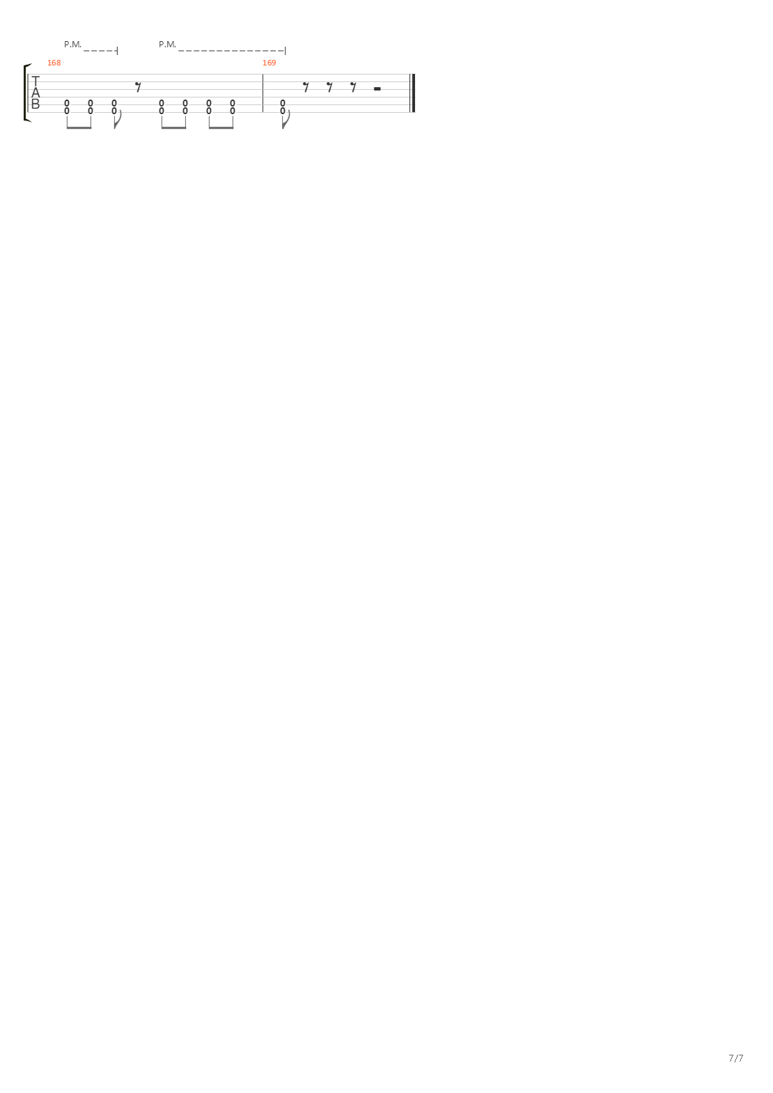 Fabricator吉他谱