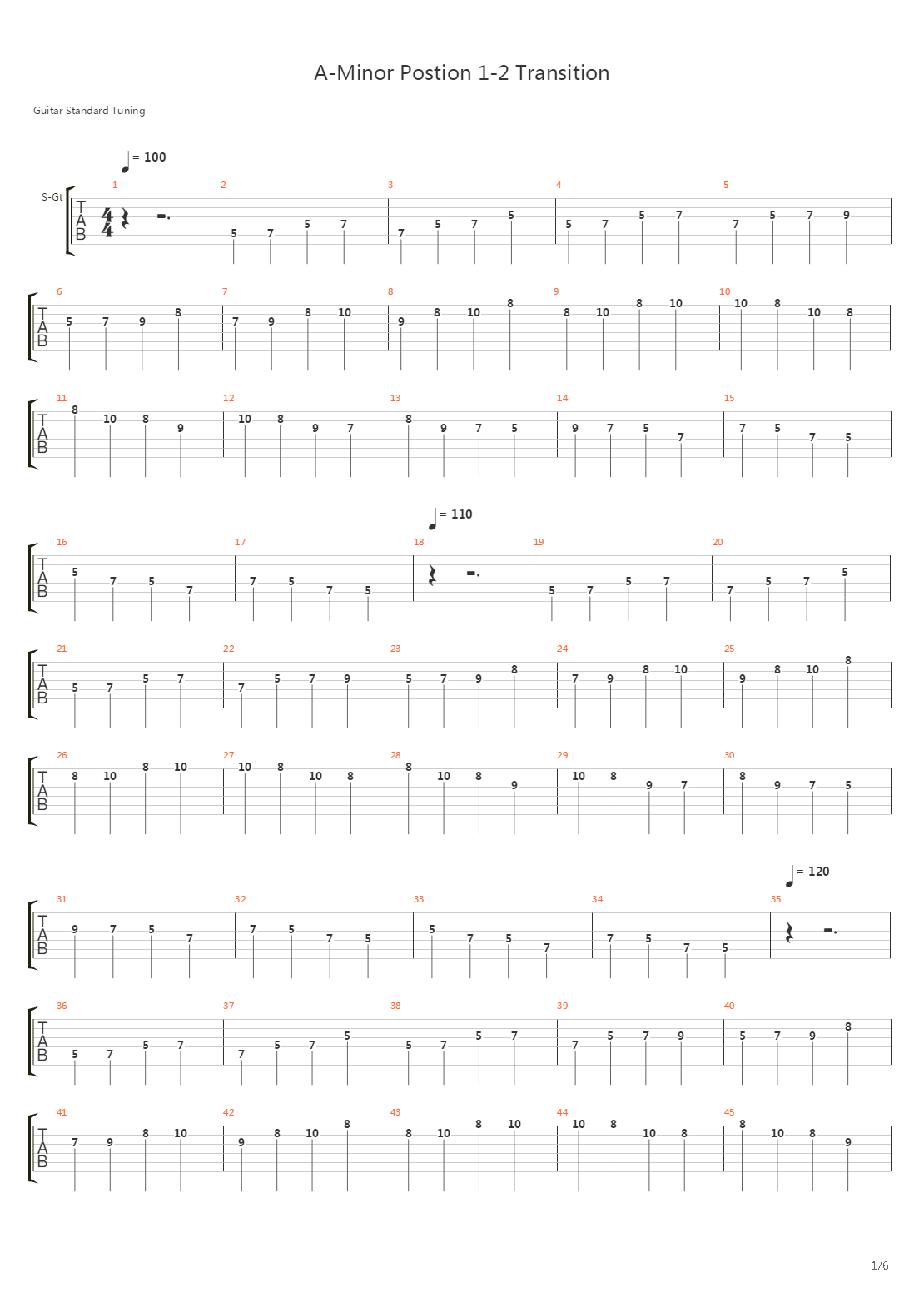 Lesson Guitar - A小调Postion 1-2 Transition练习曲吉他谱