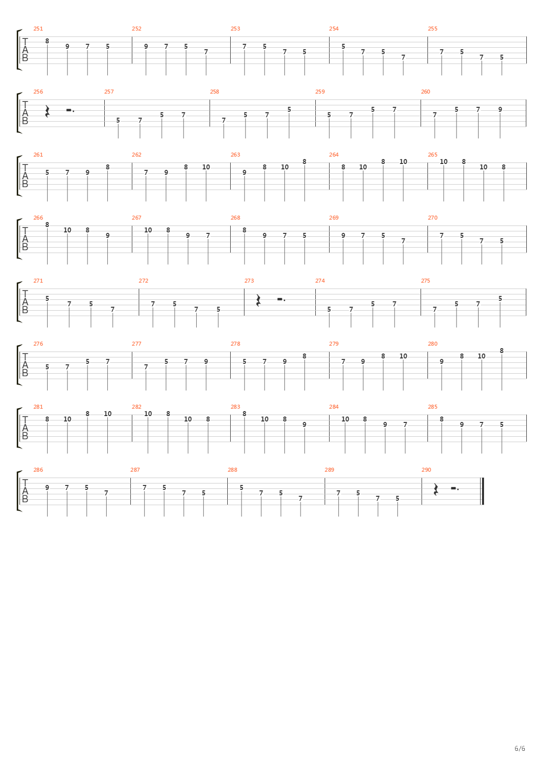 Lesson Guitar - A小调Postion 1-2 Transition练习曲吉他谱