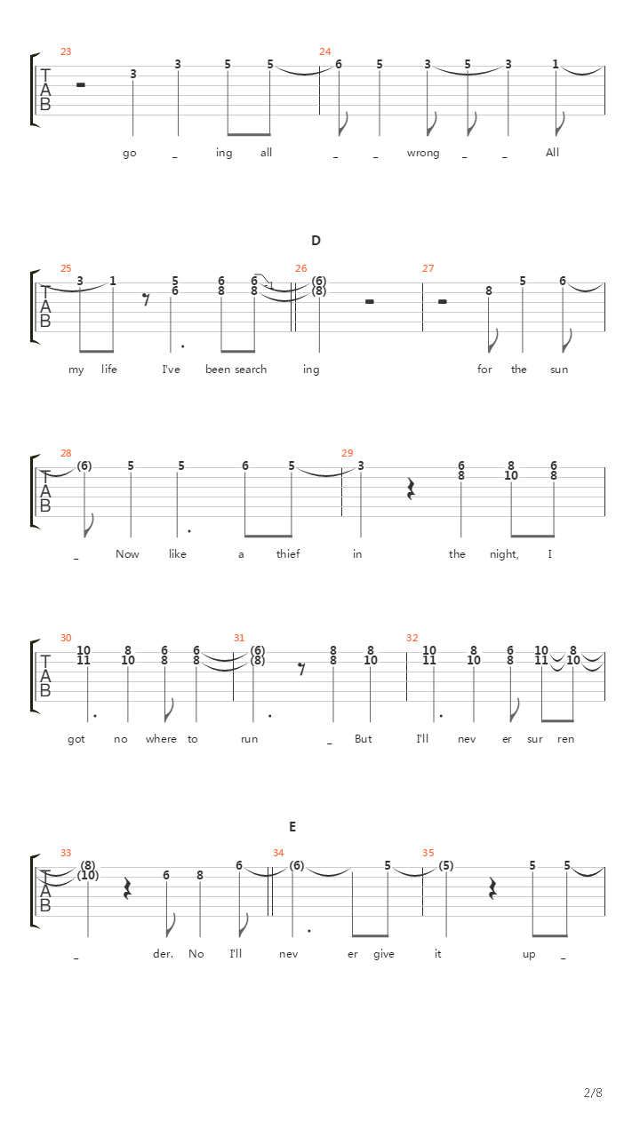 Never Surrender吉他谱