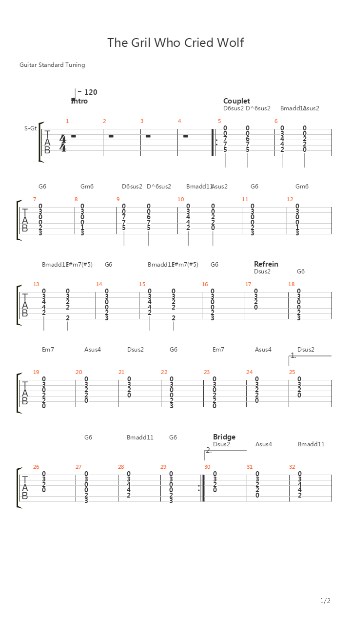 The Girl Who Cried Wolf吉他谱