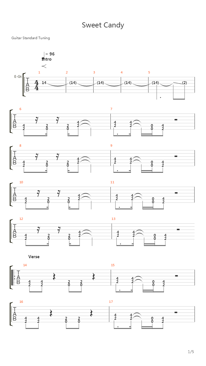 Sweet Candy吉他谱