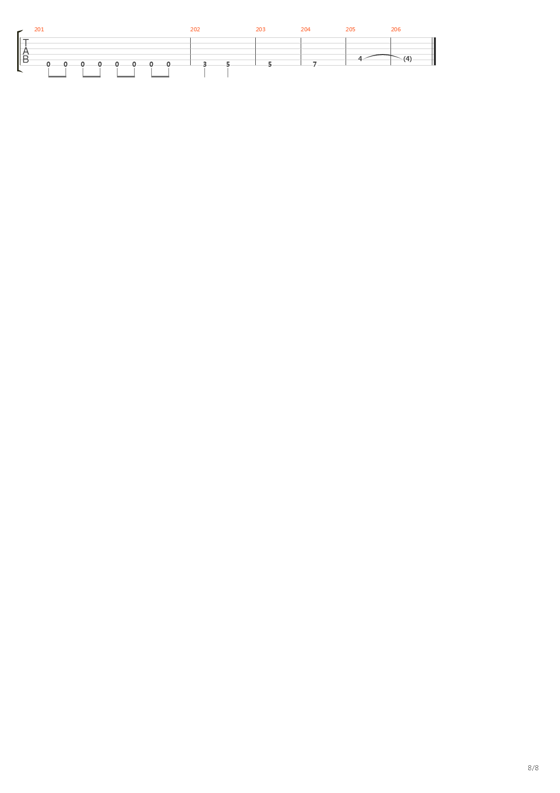 In Triumph吉他谱