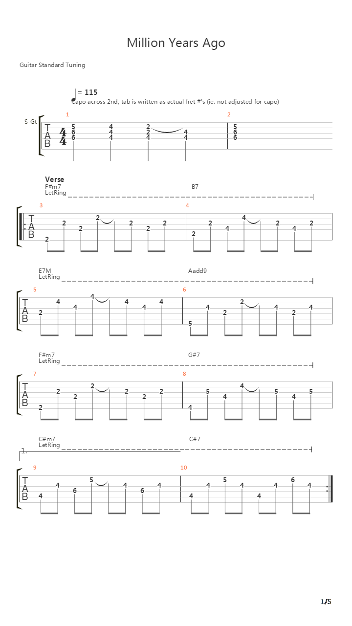 Million Years Ago吉他谱