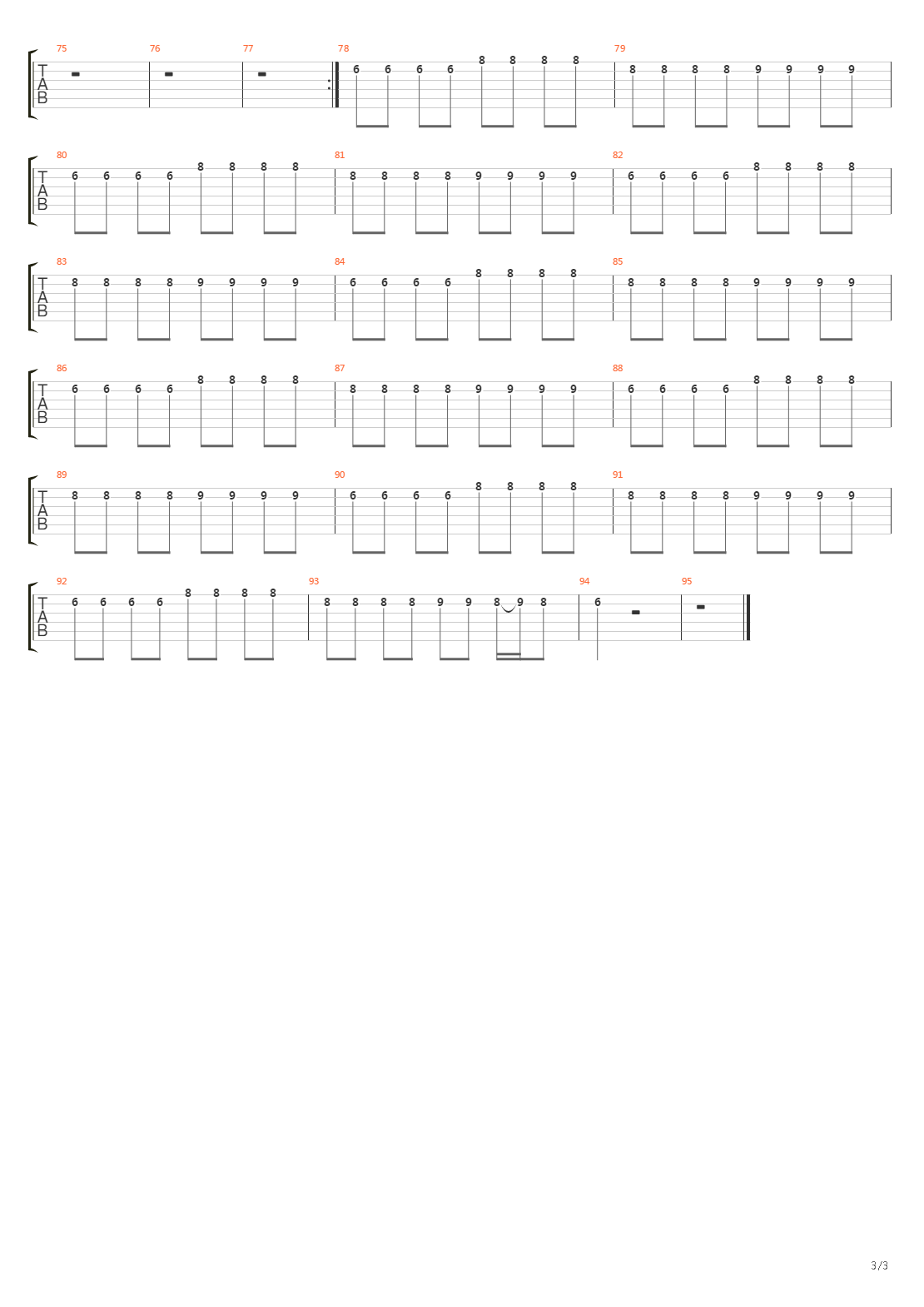 Sorrow Throughout The Nine Worlds吉他谱