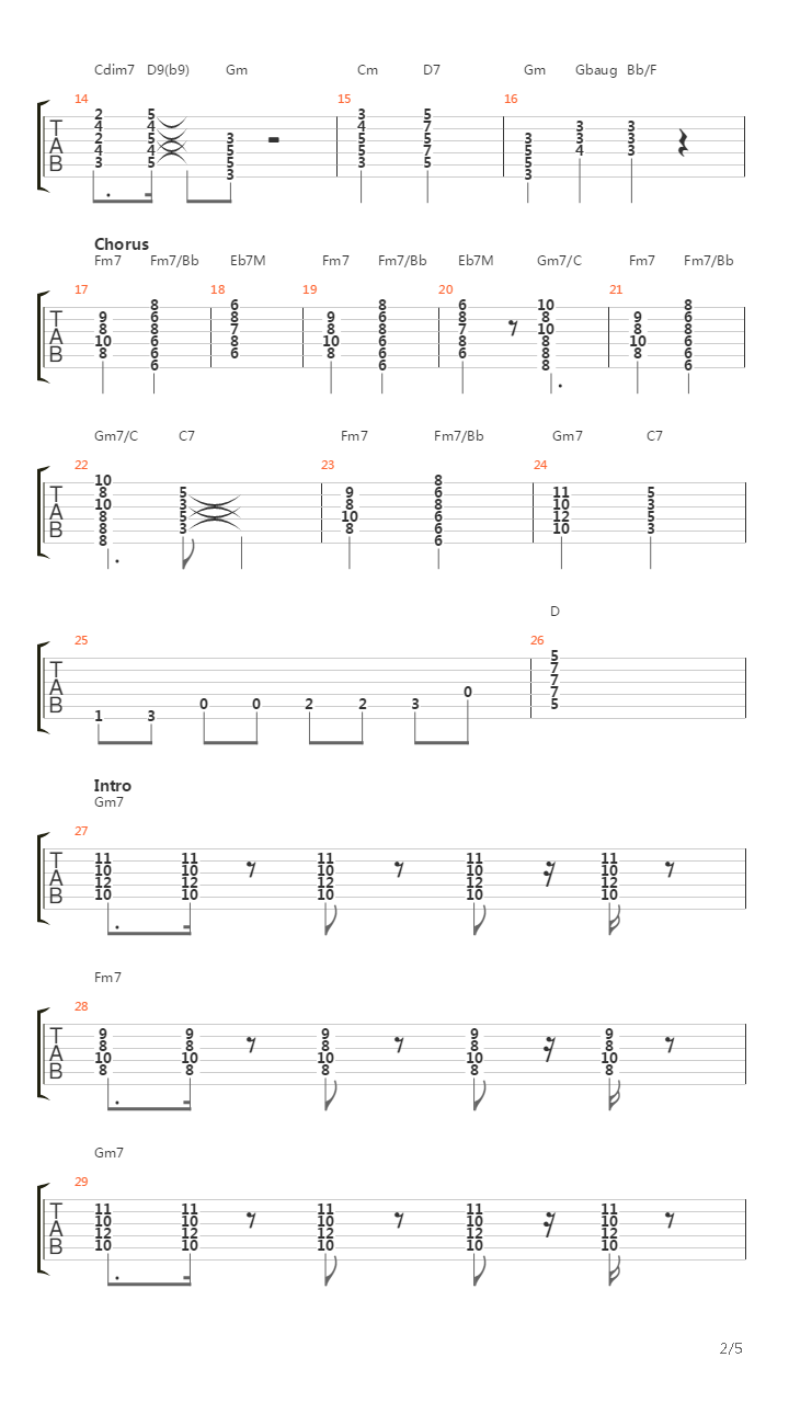 Copacabana吉他谱