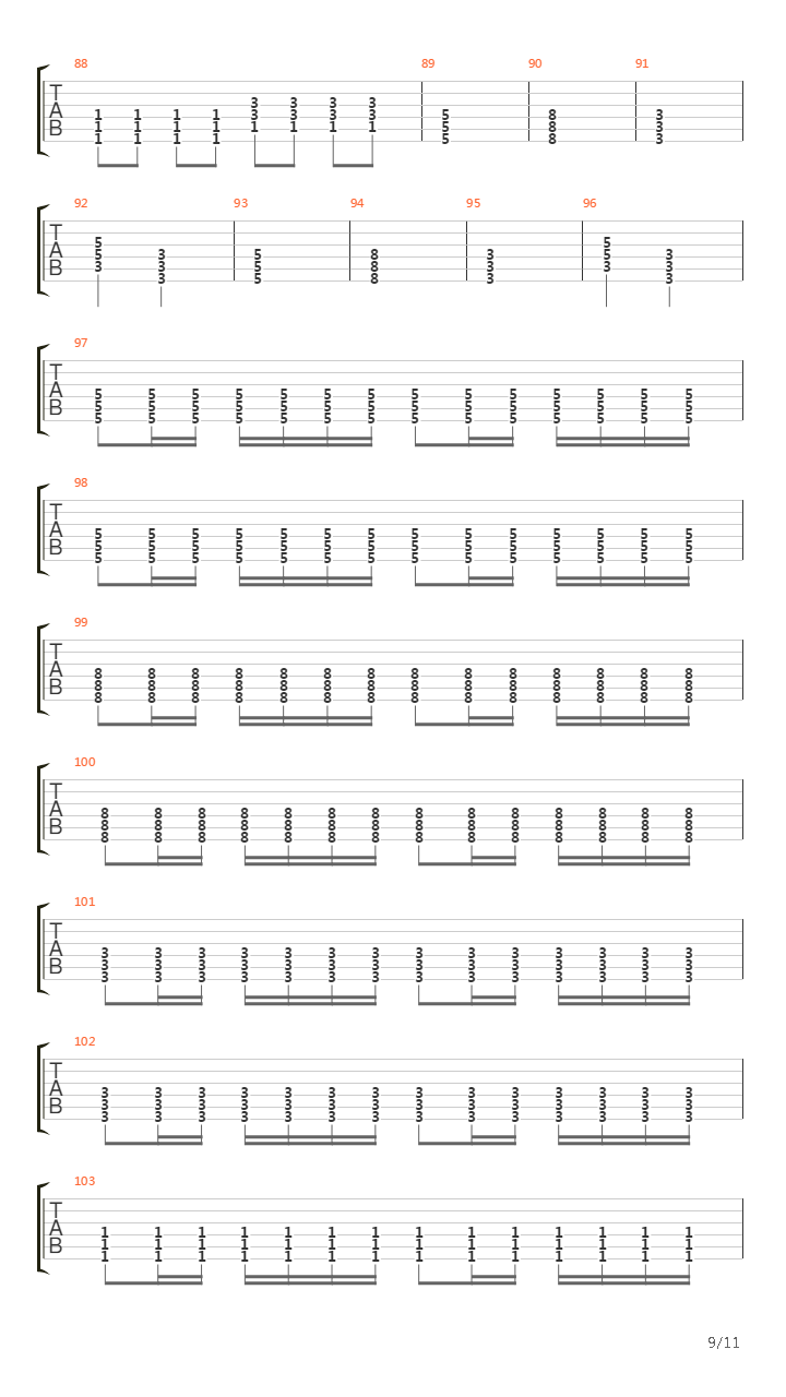 Departure吉他谱