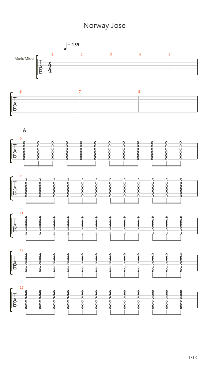 Norway Jose吉他谱