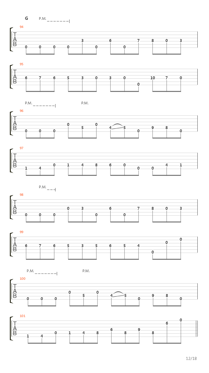 Norway Jose吉他谱