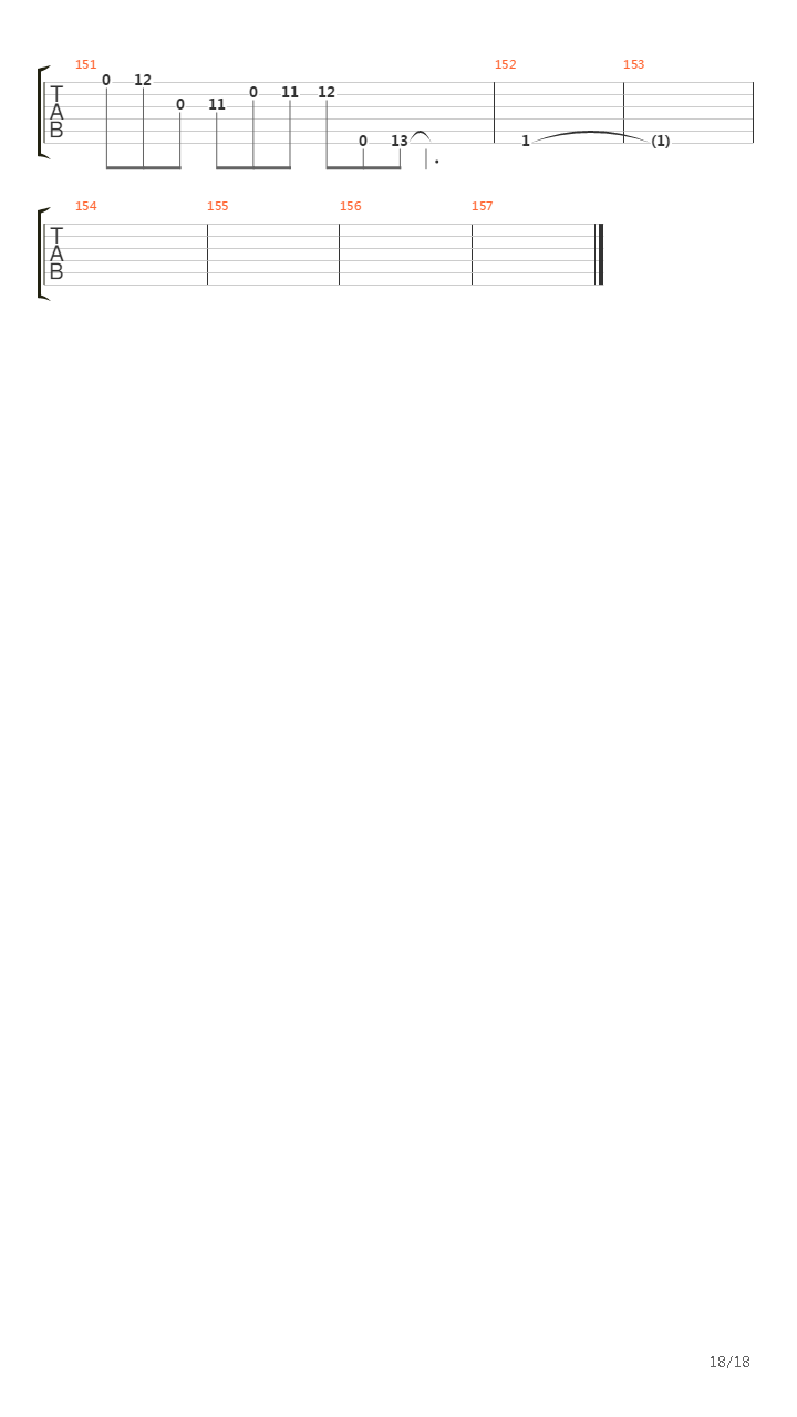 Norway Jose吉他谱