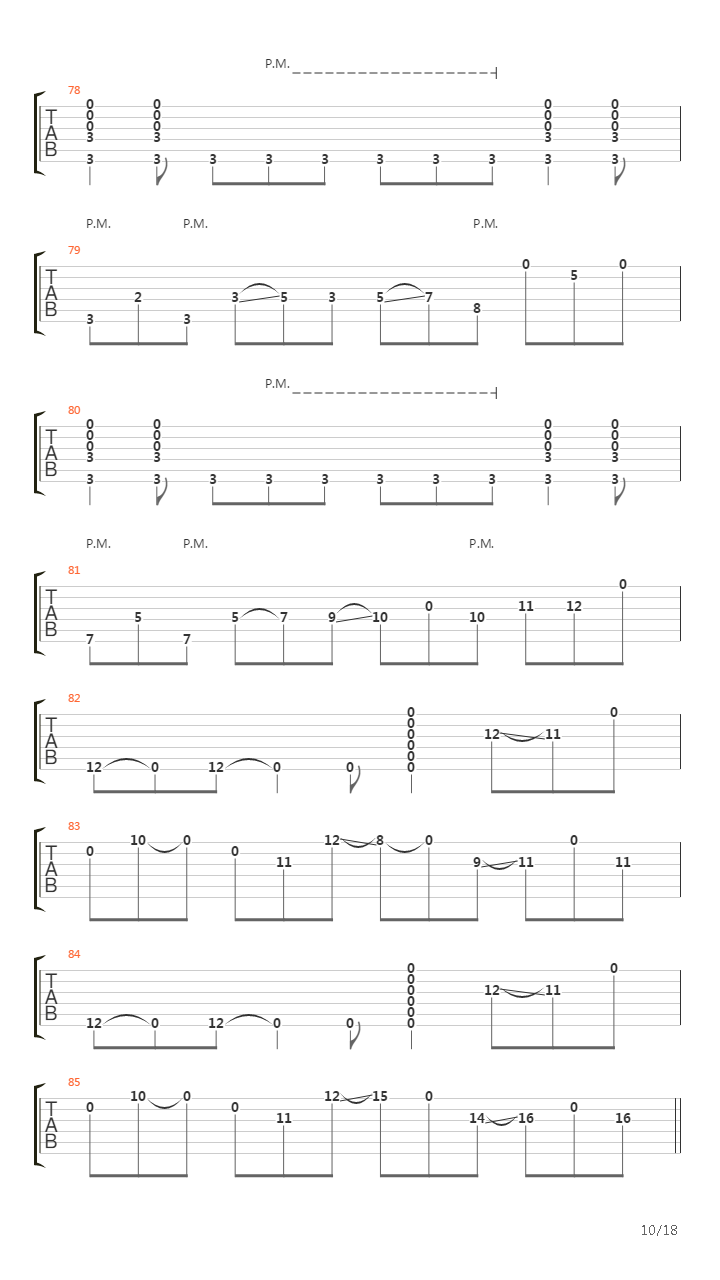 Norway Jose吉他谱