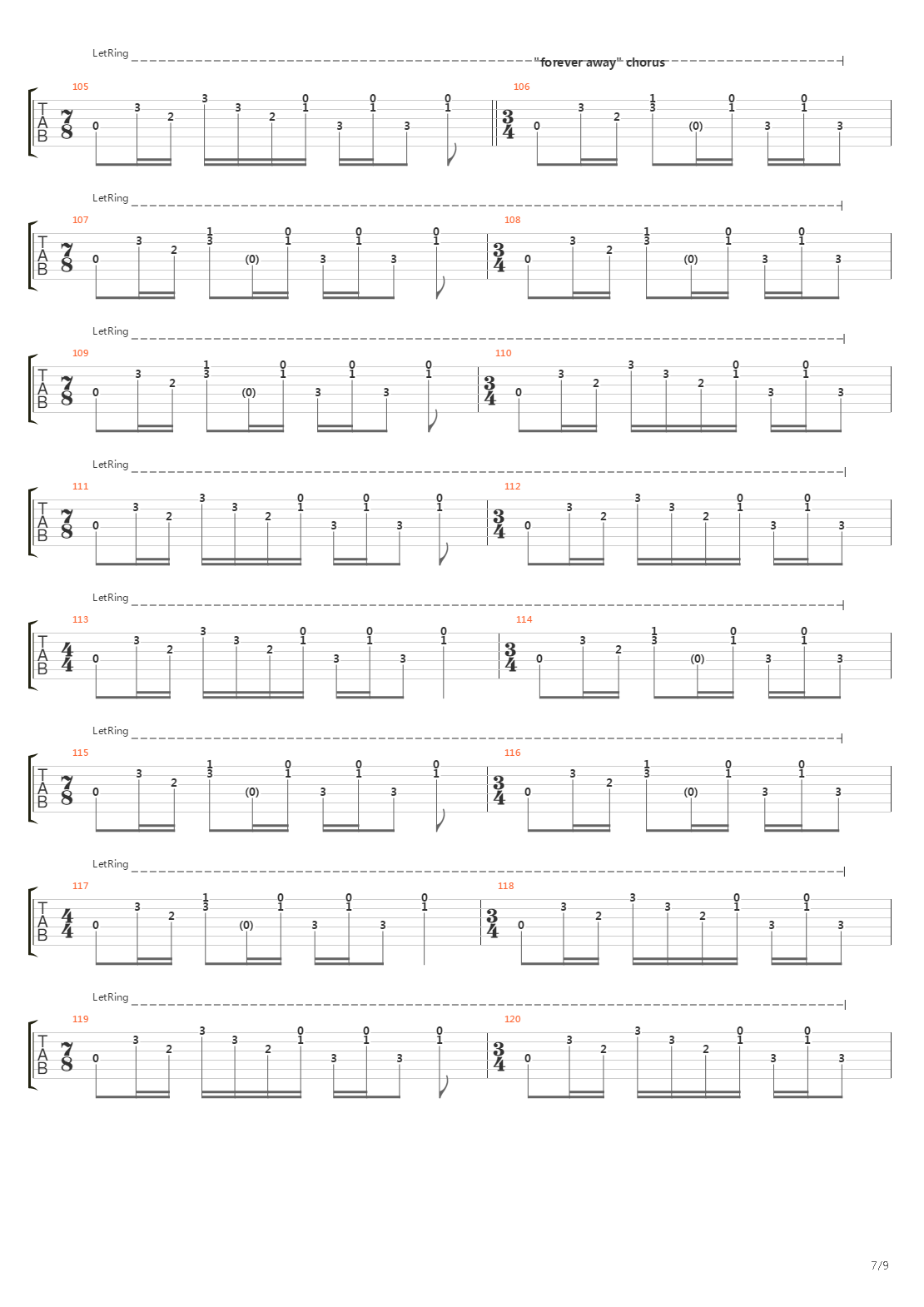 Forever Away吉他谱