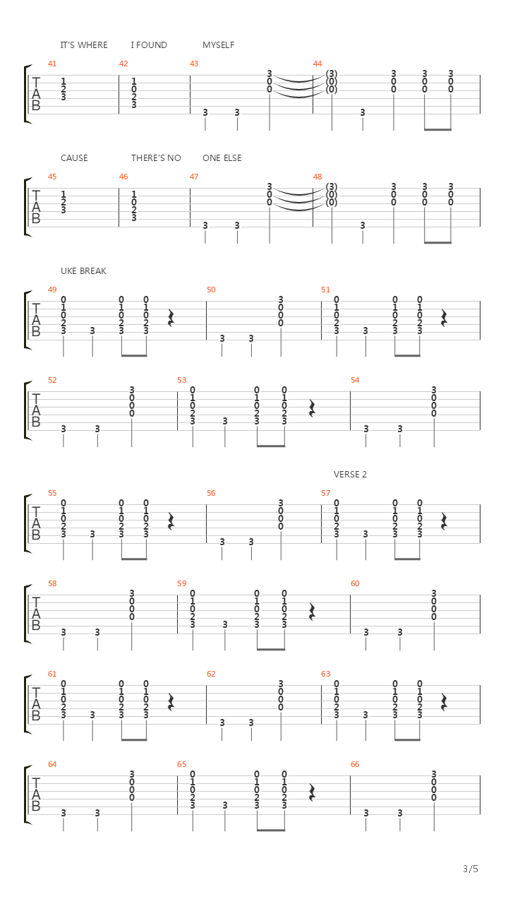 The Dam Song吉他谱