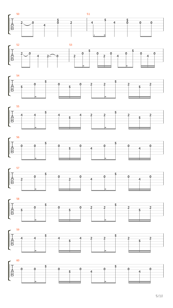 The Ghost Is Clear Part 1吉他谱