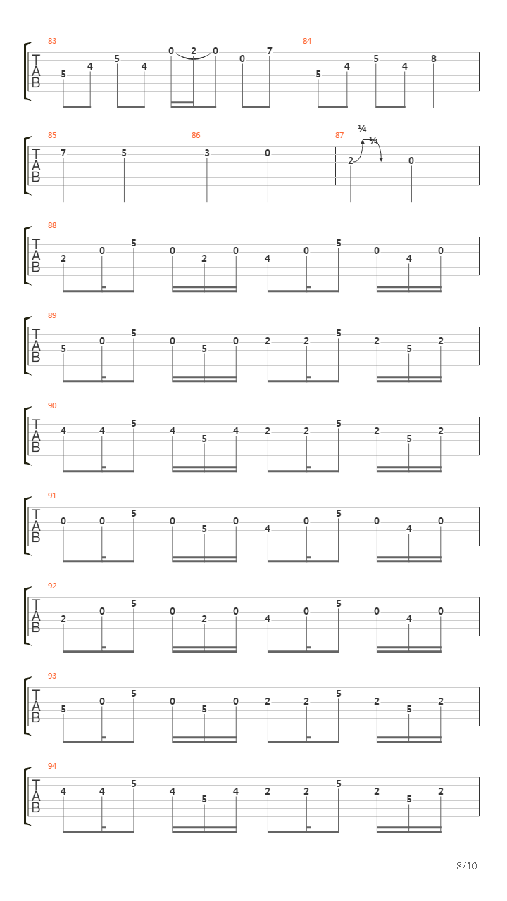 The Ghost Is Clear Part 1吉他谱