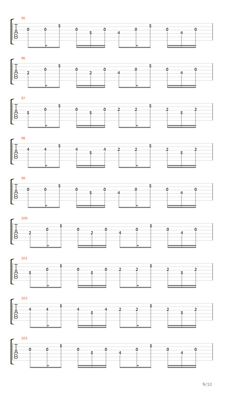 The Ghost Is Clear Part 1吉他谱