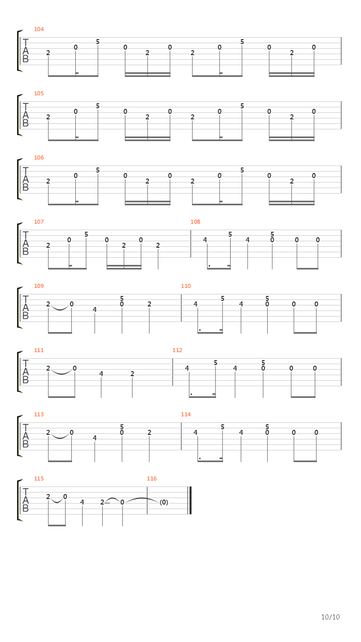 The Ghost Is Clear Part 1吉他谱