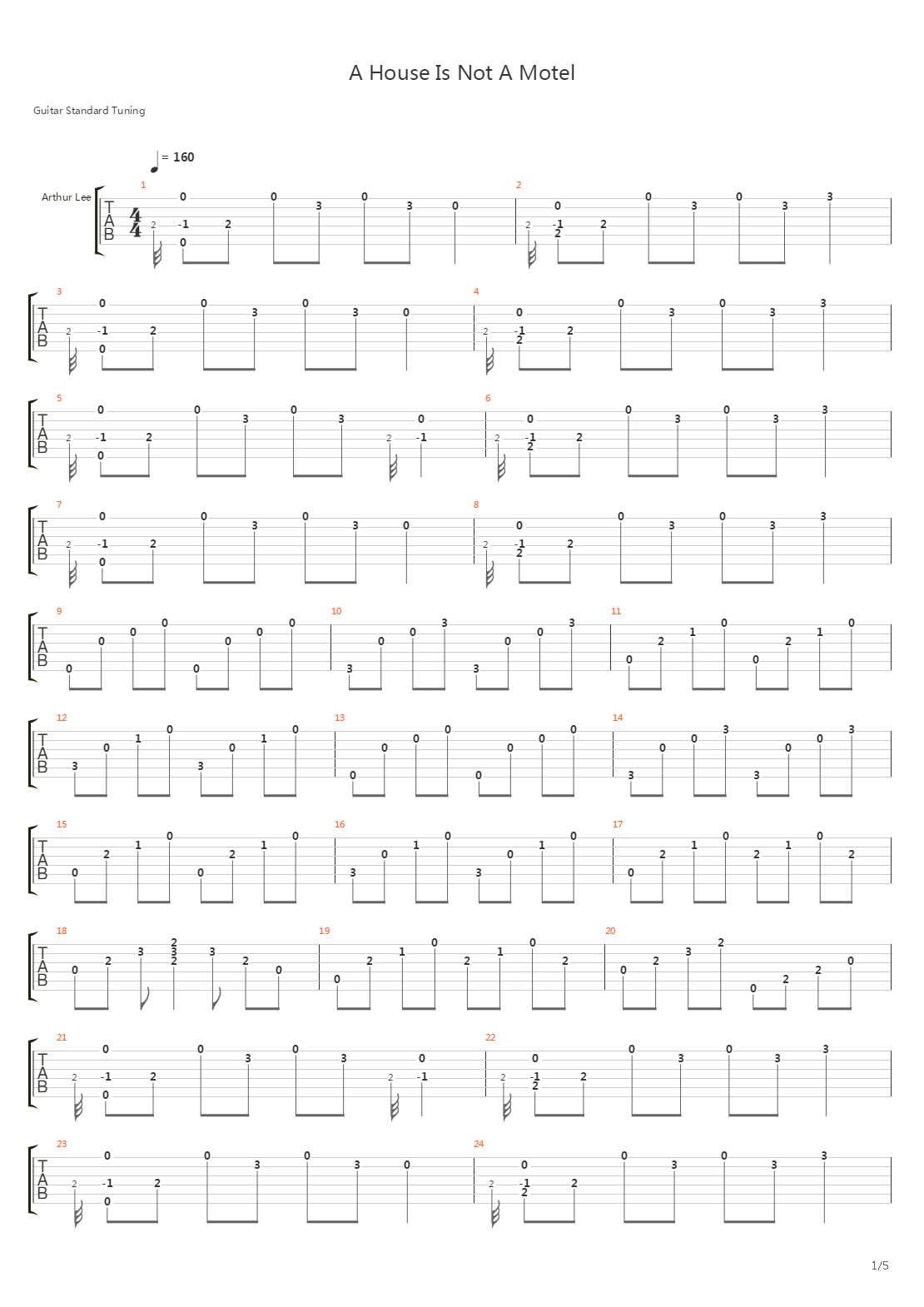 A House Is Not A Motel吉他谱