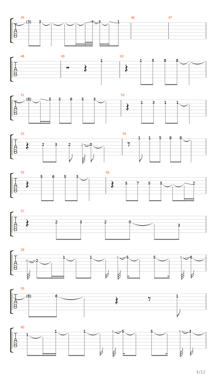 Astoria吉他谱