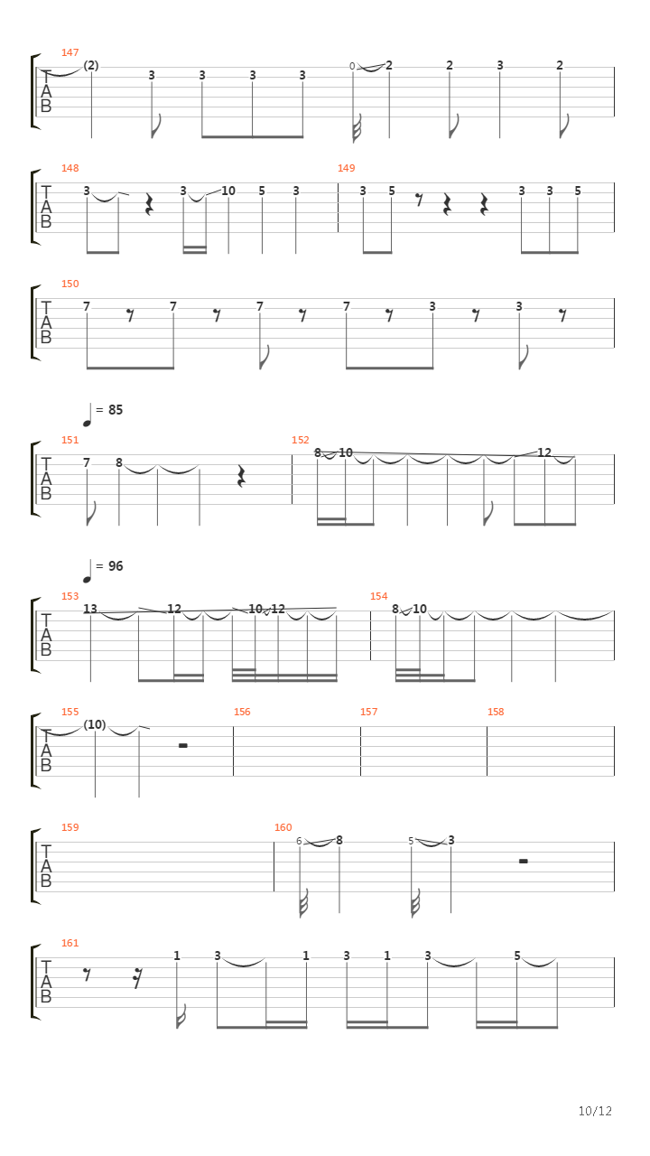 Astoria吉他谱