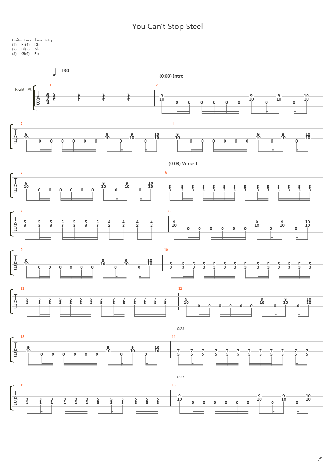 You Cant Stop Steel吉他谱