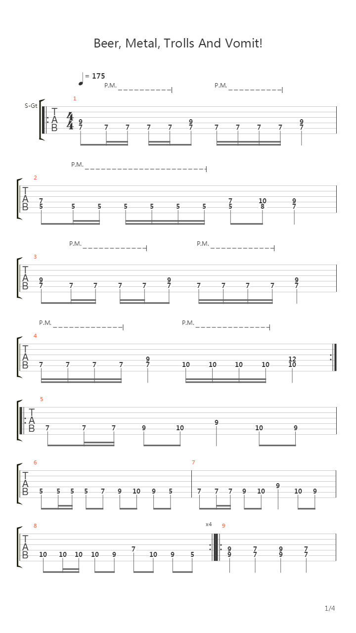 Beer Metal Trolls And Vomit吉他谱