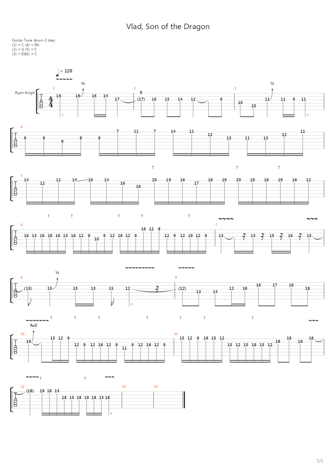 Vlad Son Of The Dragon吉他谱