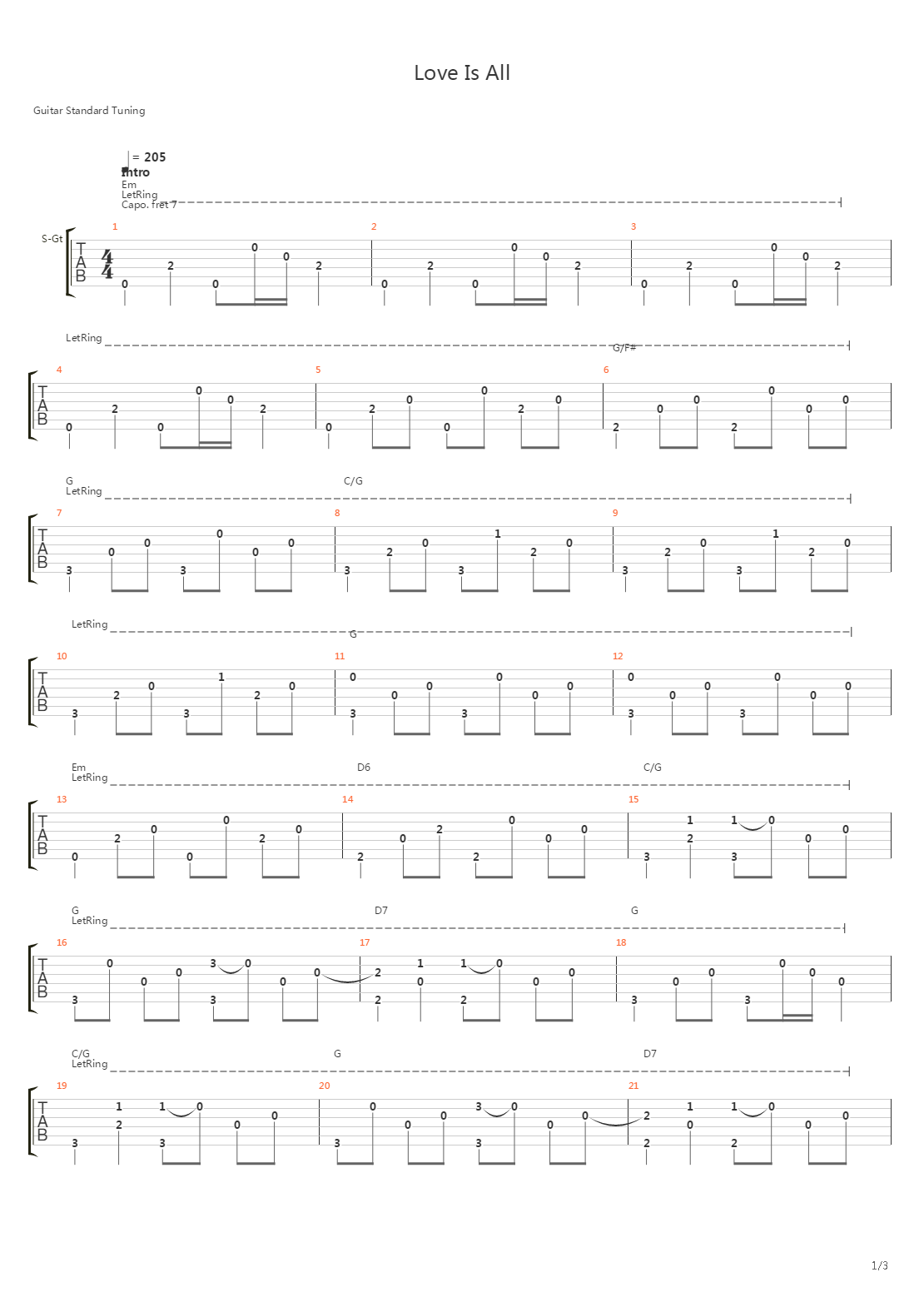 Love Is All吉他谱