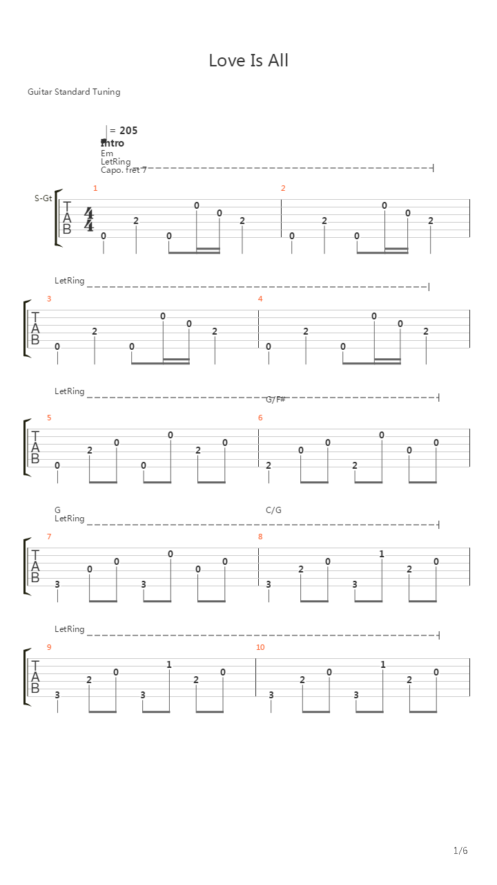 Love Is All吉他谱