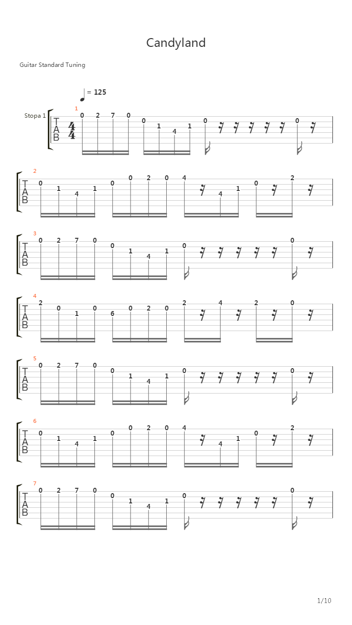 Candyland吉他谱