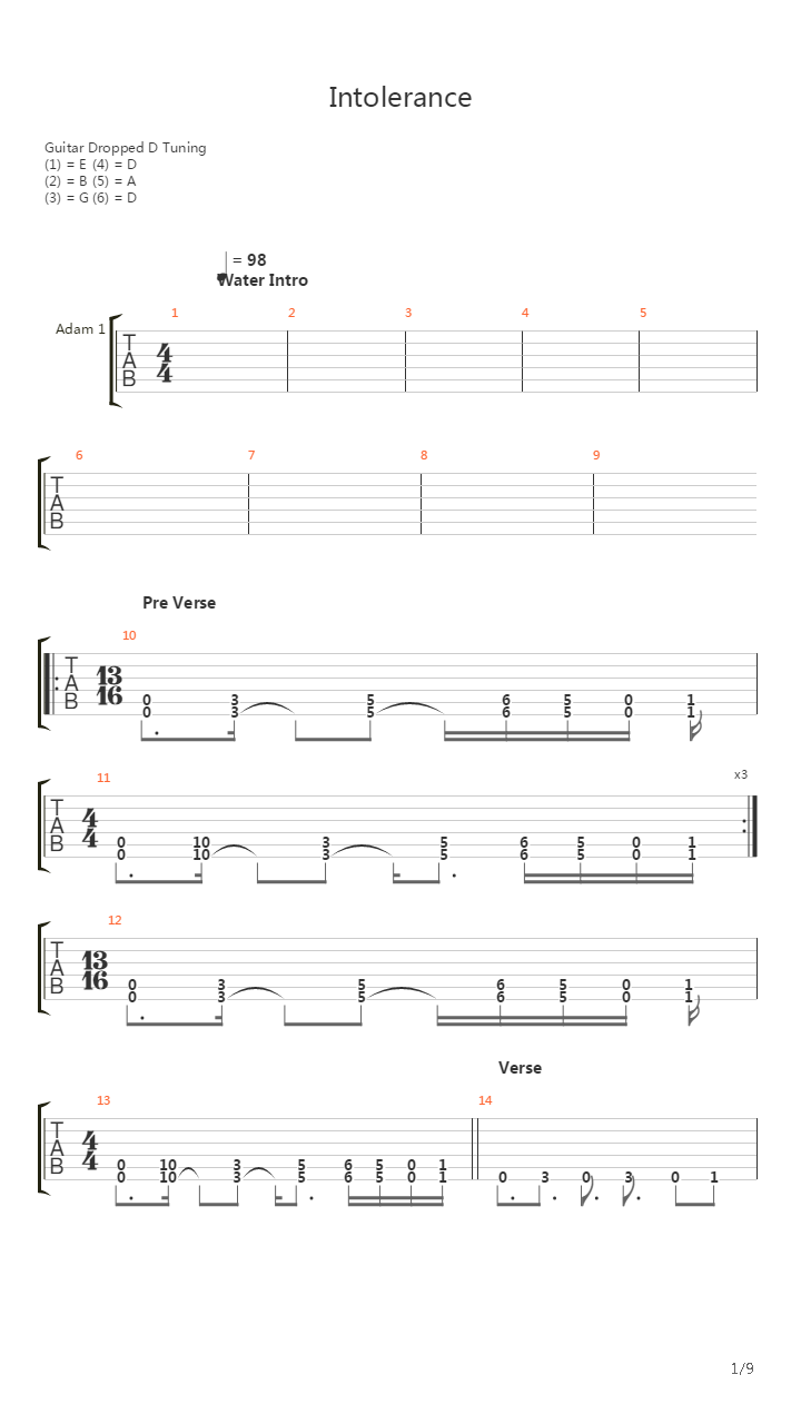 Intolerance吉他谱