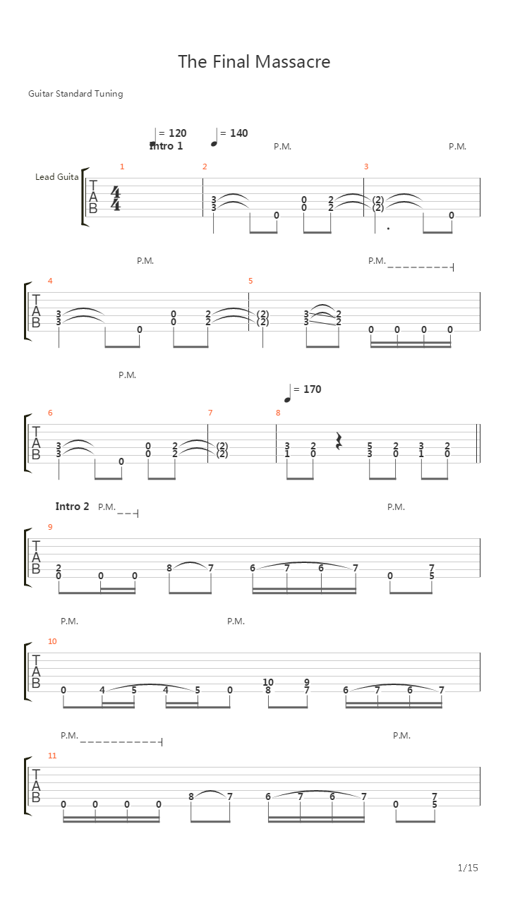 The Final Massacre吉他谱