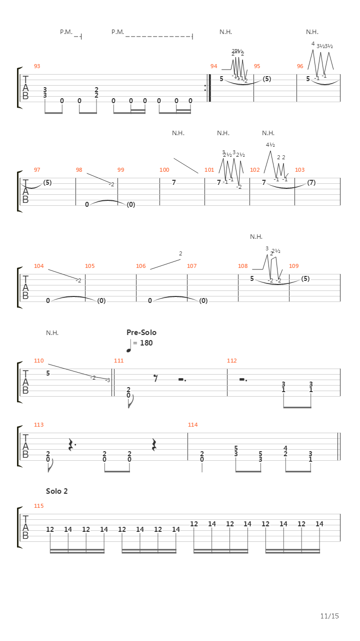 The Final Massacre吉他谱