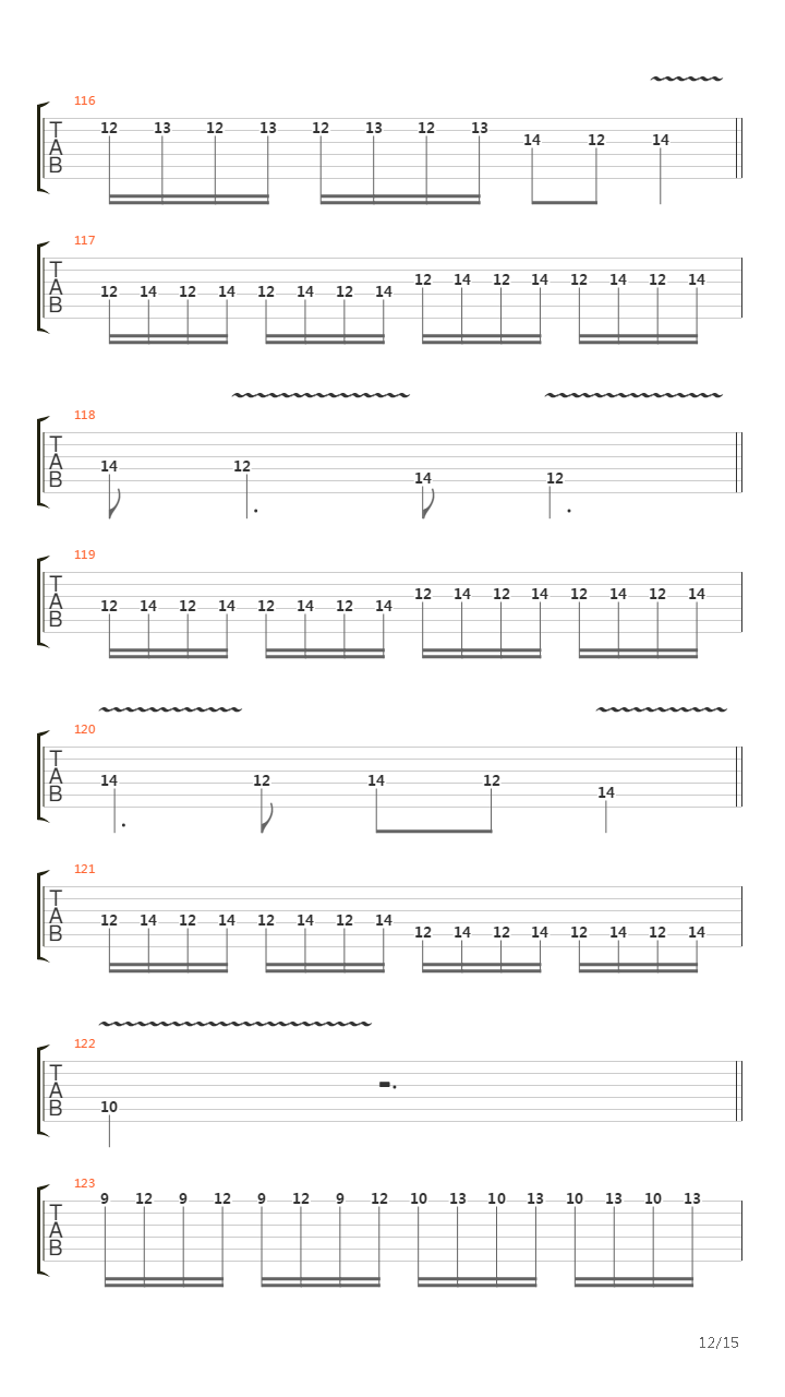 The Final Massacre吉他谱