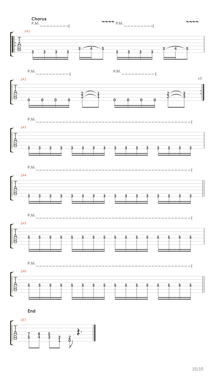 The Final Massacre吉他谱