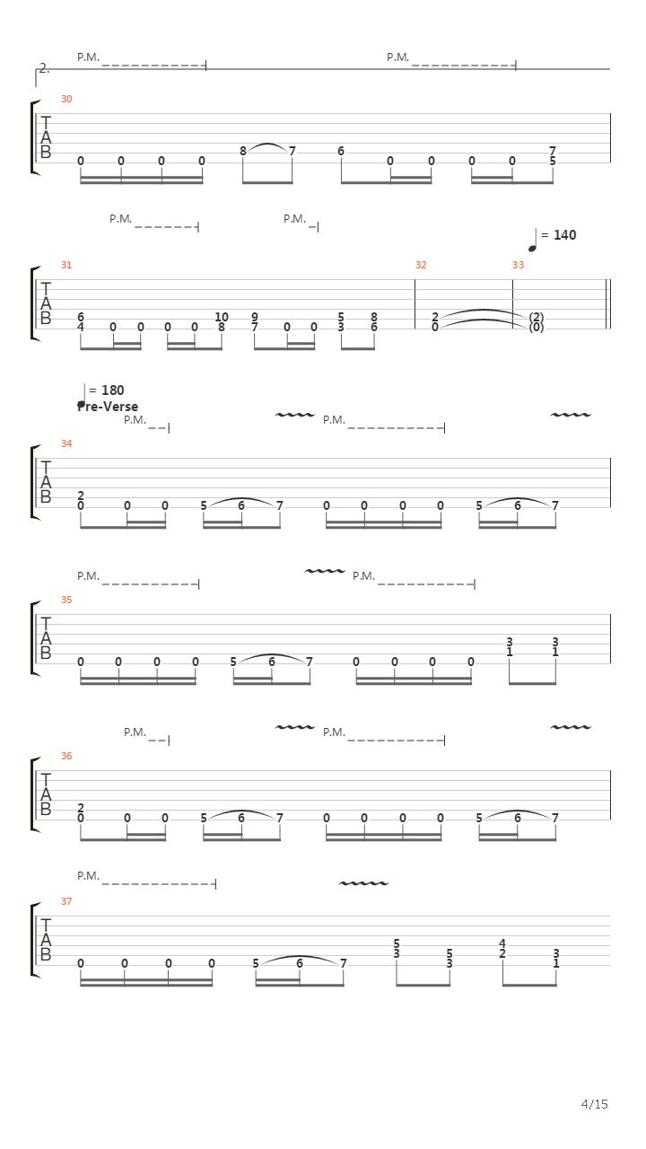 The Final Massacre吉他谱